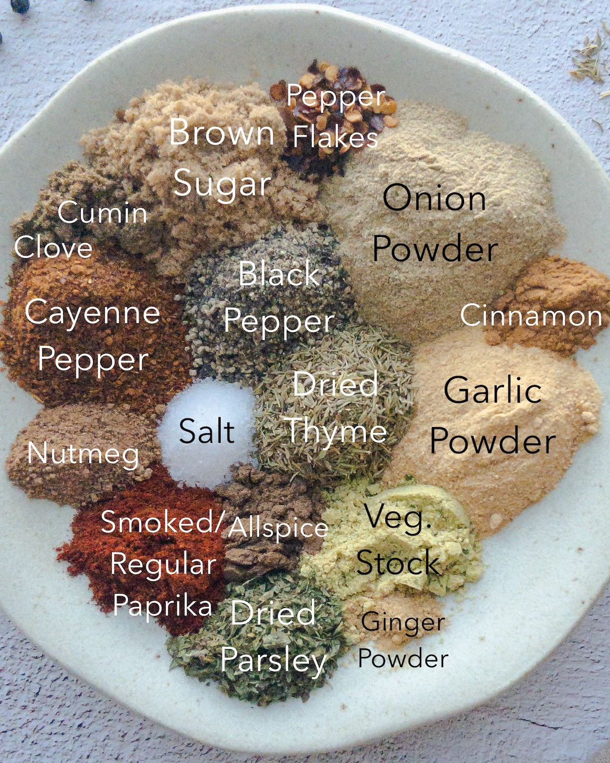 Jerk seasoning ingredients in a bowl